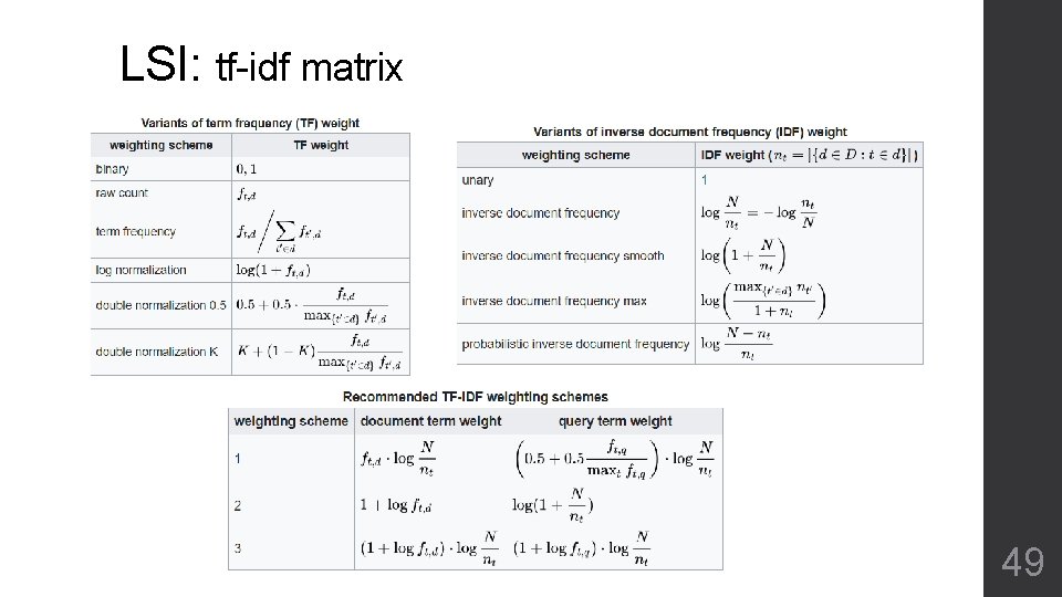 LSI: tf-idf matrix 49 