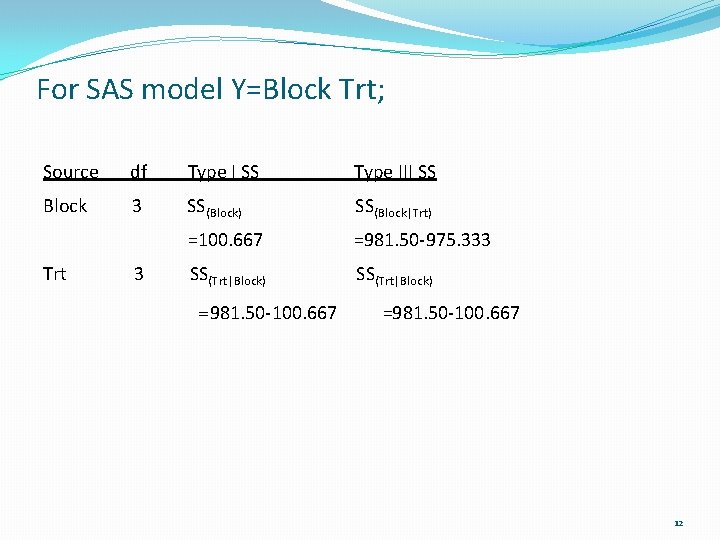 For SAS model Y=Block Trt; Source df Type I SS Type III SS Block