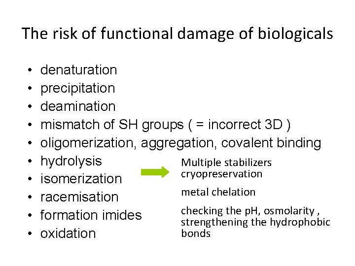 The risk of functional damage of biologicals • • • denaturation precipitation deamination mismatch