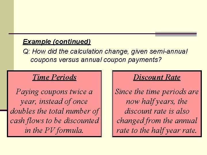 Example (continued) Q: How did the calculation change, given semi-annual coupons versus annual coupon