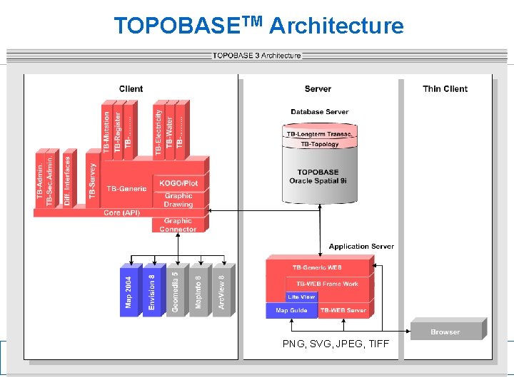 TOPOBASETM Architecture PNG, SVG, JPEG, TIFF 