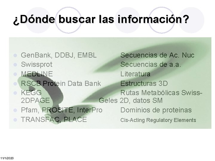 ¿Dónde buscar las información? l l l l 11/1/2020 Gen. Bank, DDBJ, EMBL Secuencias