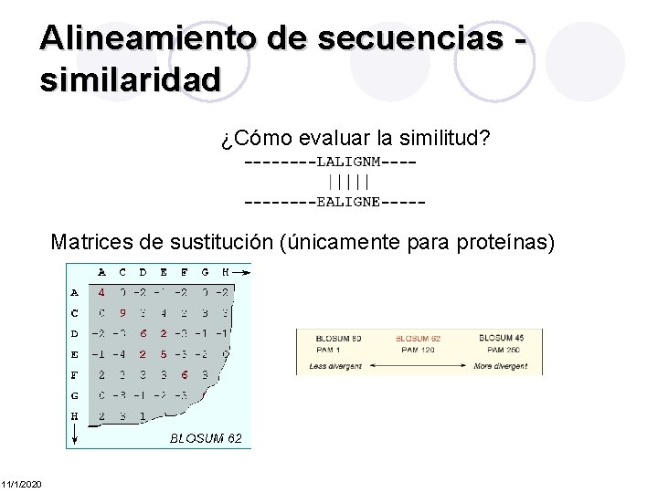 Alineamiento de secuencias similaridad ¿Cómo evaluar la similitud? Matrices de sustitución (únicamente para proteínas)