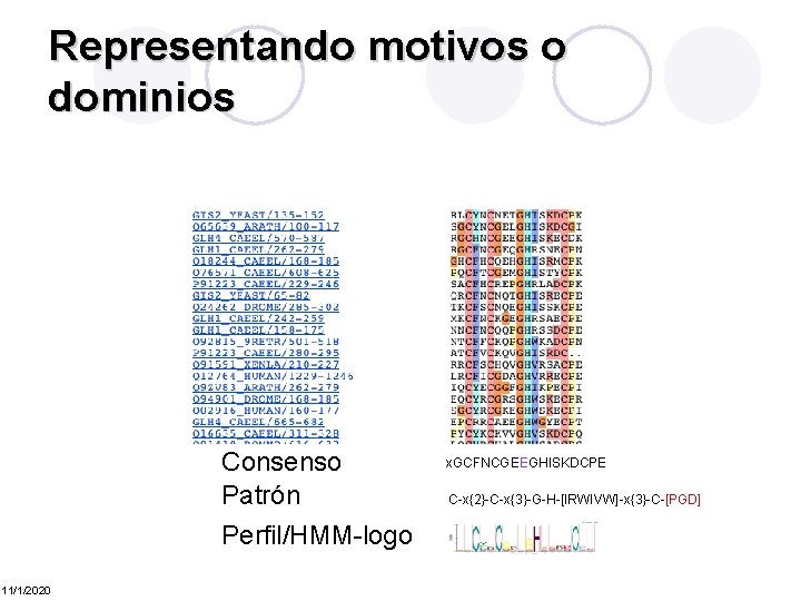 Representando motivos o dominios Consenso Patrón Perfil/HMM-logo 11/1/2020 x. GCFNCGEEGHISKDCPE C-x{2}-C-x{3}-G-H-[IRWIVW]-x{3}-C-[PGD] 