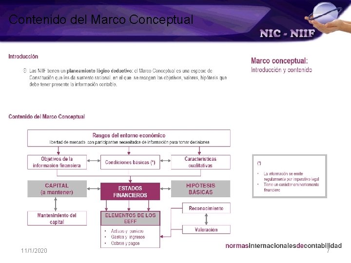 Contenido del Marco Conceptual 11/1/2020 7 