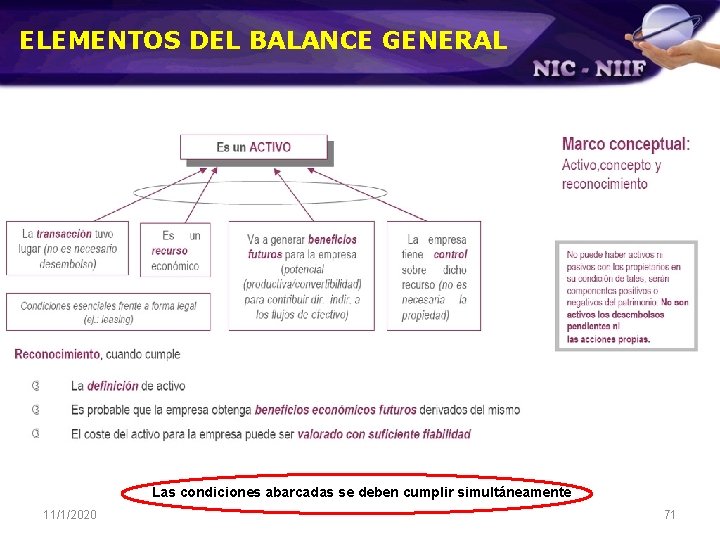 ELEMENTOS DEL BALANCE GENERAL Las condiciones abarcadas se deben cumplir simultáneamente 11/1/2020 71 