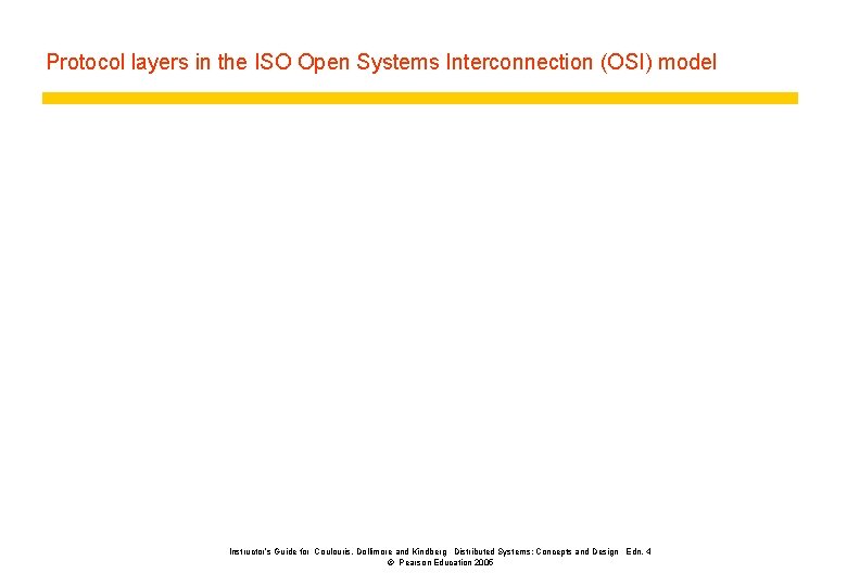 Protocol layers in the ISO Open Systems Interconnection (OSI) model Instructor’s Guide for Coulouris,