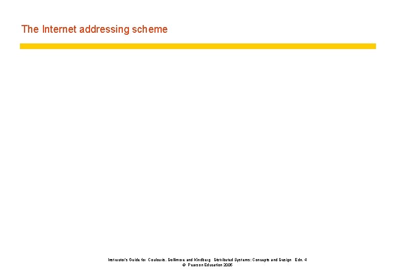 The Internet addressing scheme Instructor’s Guide for Coulouris, Dollimore and Kindberg Distributed Systems: Concepts
