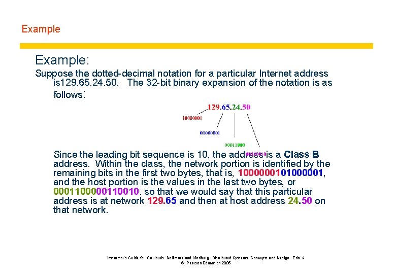 Example: Suppose the dotted-decimal notation for a particular Internet address is 129. 65. 24.