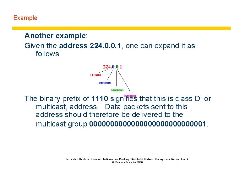 Example Another example: Given the address 224. 0. 0. 1, one can expand it