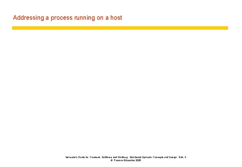 Addressing a process running on a host Instructor’s Guide for Coulouris, Dollimore and Kindberg
