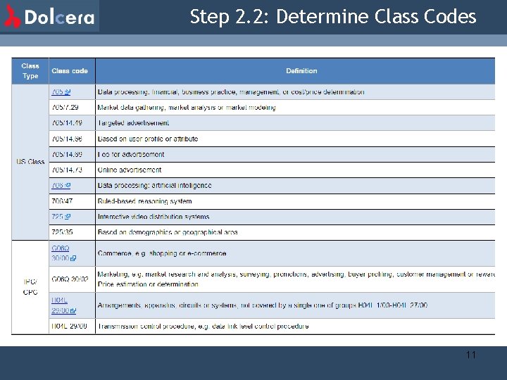 Step 2. 2: Determine Class Codes 11 