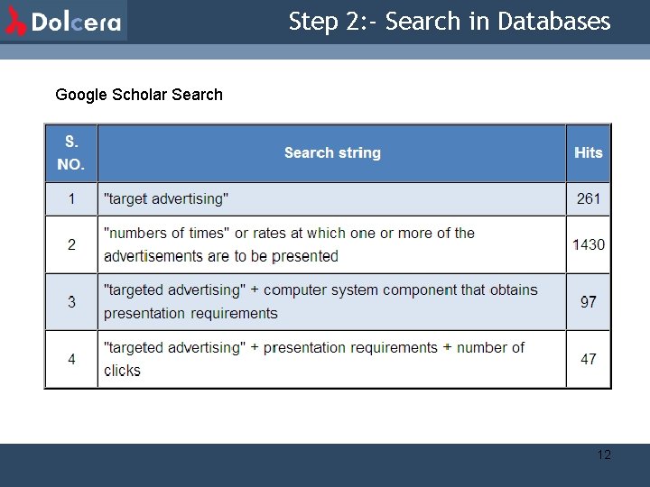 Step 2: - Search in Databases Google Scholar Search 12 