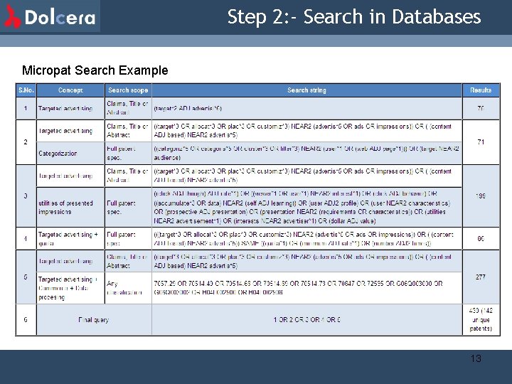 Step 2: - Search in Databases Micropat Search Example 13 