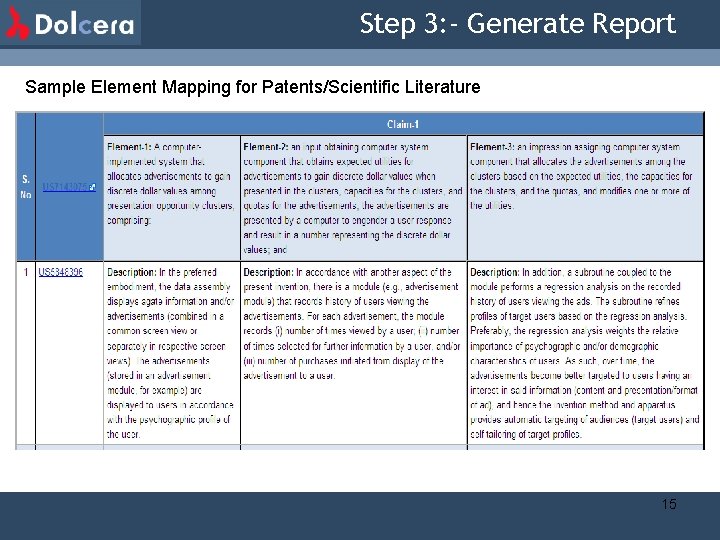 Step 3: - Generate Report Sample Element Mapping for Patents/Scientific Literature 15 