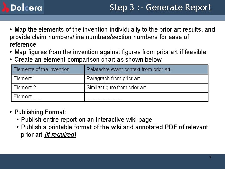 Step 3 : - Generate Report • Map the elements of the invention individually