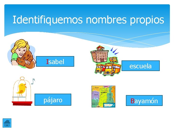 Identifiquemos nombres propios Isabel pájaro escuela Bayamón Identifiquemos nombres propios Isabel pájaro escuela Bayamón