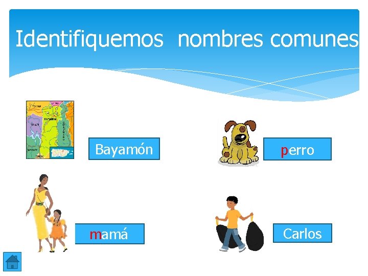 Identifiquemos nombres comunes Bayamón mamá perro Carlos Identifiquemos nombres comunes Bayamón mamá perro Carlos