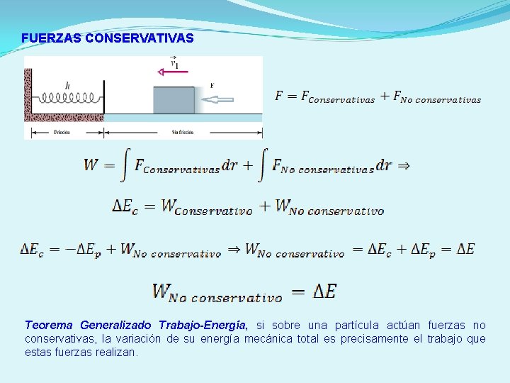 FUERZAS CONSERVATIVAS Teorema Generalizado Trabajo-Energía, si sobre una partícula actúan fuerzas no conservativas, la