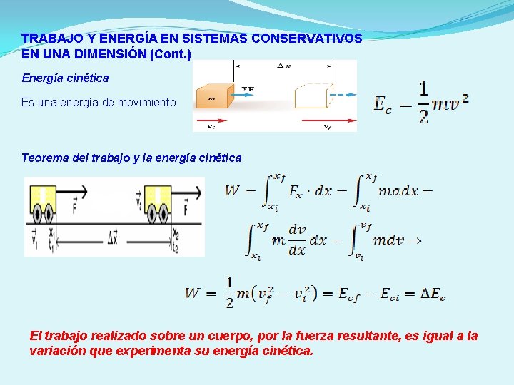  TRABAJO Y ENERGÍA EN SISTEMAS CONSERVATIVOS EN UNA DIMENSIÓN (Cont. ) Energía cinética