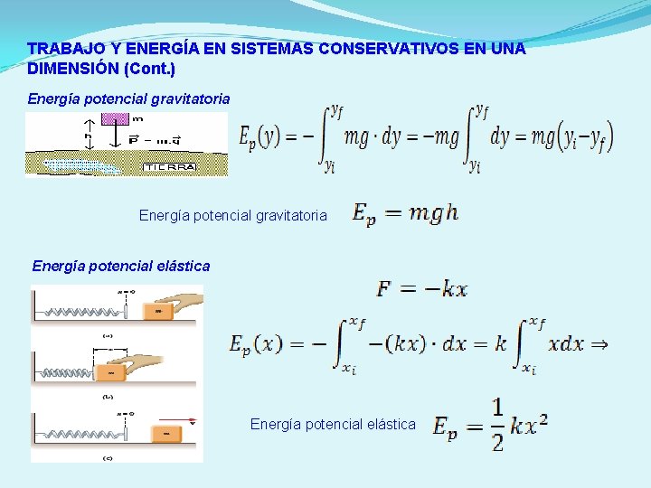  TRABAJO Y ENERGÍA EN SISTEMAS CONSERVATIVOS EN UNA DIMENSIÓN (Cont. ) Energía potencial