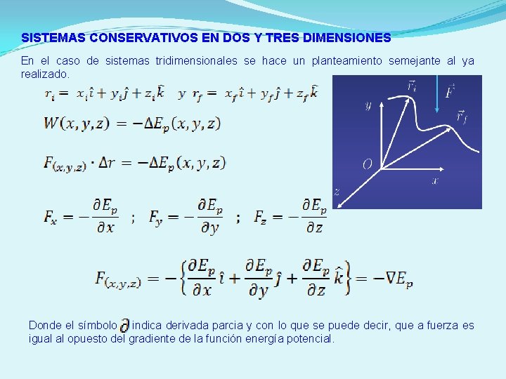 SISTEMAS CONSERVATIVOS EN DOS Y TRES DIMENSIONES En el caso de sistemas tridimensionales se