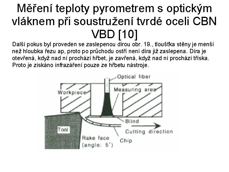 Měření teploty pyrometrem s optickým vláknem při soustružení tvrdé oceli CBN VBD [10] Další
