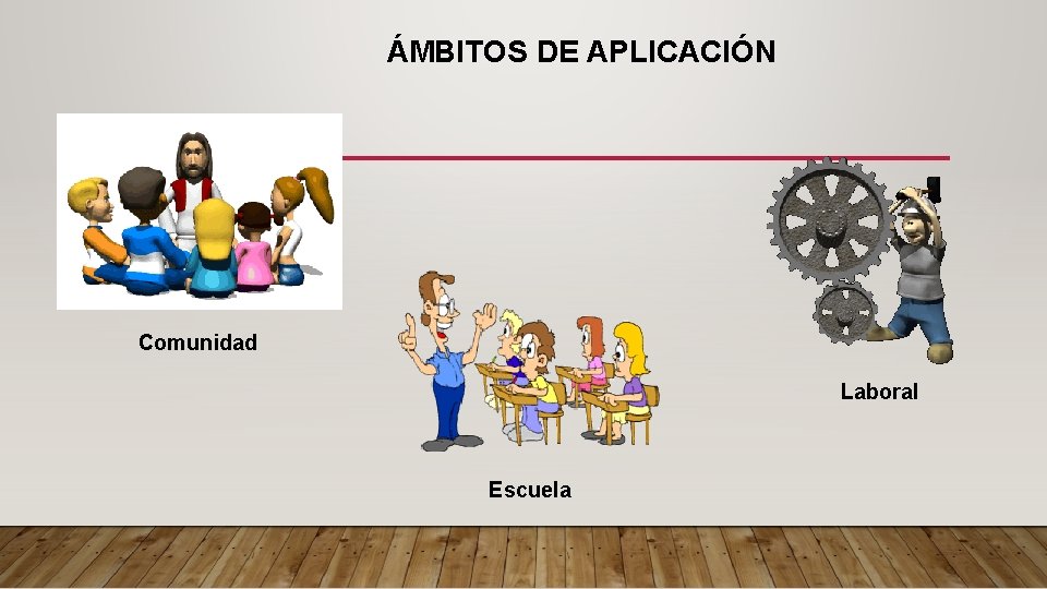 ÁMBITOS DE APLICACIÓN Comunidad Laboral Escuela 