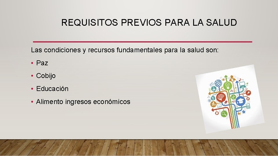 REQUISITOS PREVIOS PARA LA SALUD Las condiciones y recursos fundamentales para la salud son: