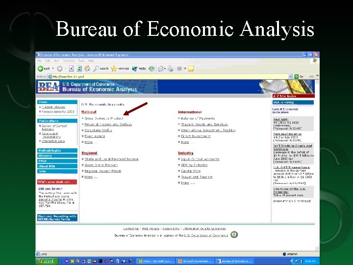 Bureau of Economic Analysis 