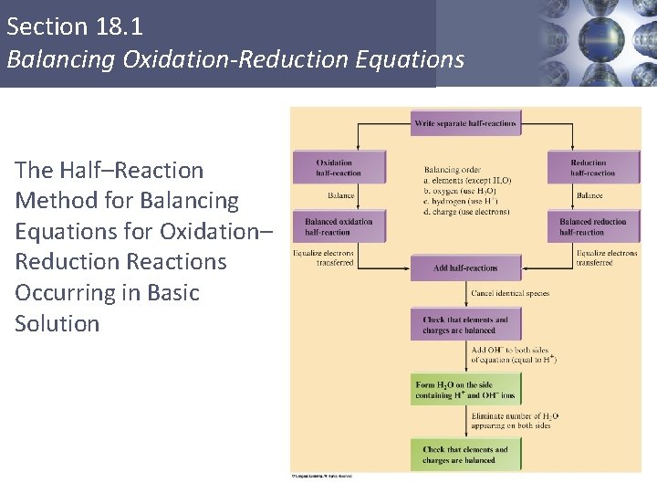 Section 18. 1 Balancing Oxidation-Reduction Equations The Half–Reaction Method for Balancing Equations for Oxidation–