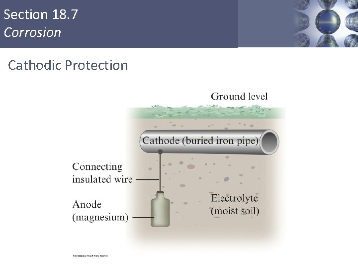 Section 18. 7 Corrosion Cathodic Protection Copyright © Cengage Learning. All rights reserved 80