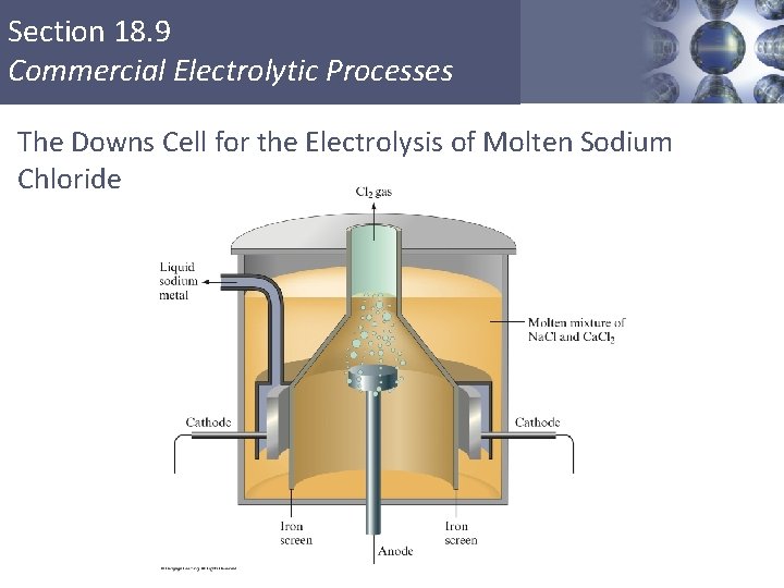 Section 18. 9 Commercial Electrolytic Processes The Downs Cell for the Electrolysis of Molten