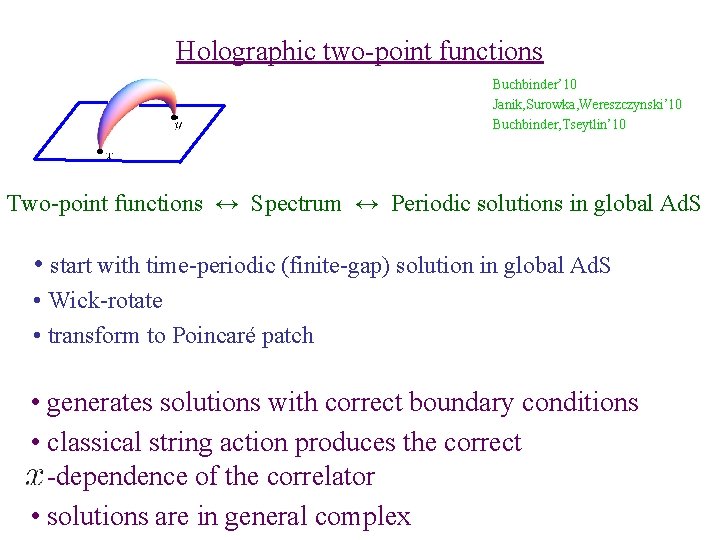 Holographic two-point functions Buchbinder’ 10 Janik, Surowka, Wereszczynski’ 10 Buchbinder, Tseytlin’ 10 Two-point functions