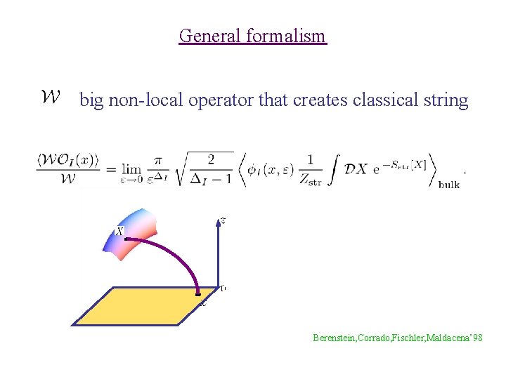 General formalism big non-local operator that creates classical string Berenstein, Corrado, Fischler, Maldacena’ 98