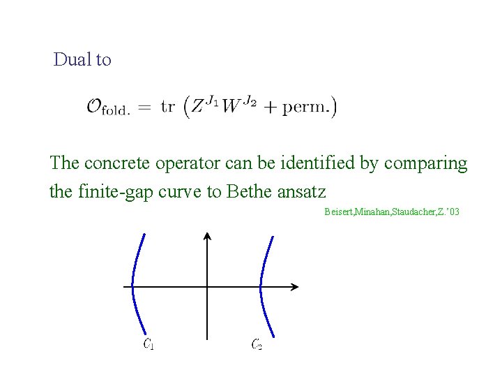Dual to The concrete operator can be identified by comparing the finite-gap curve to