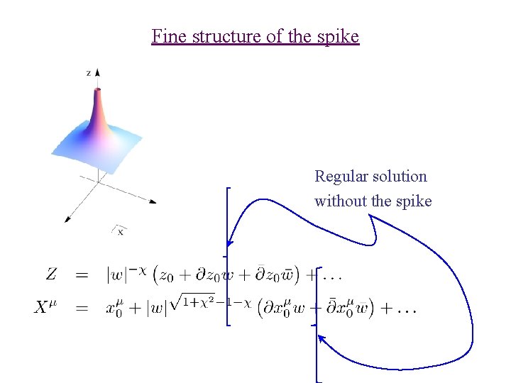 Fine structure of the spike Regular solution without the spike 