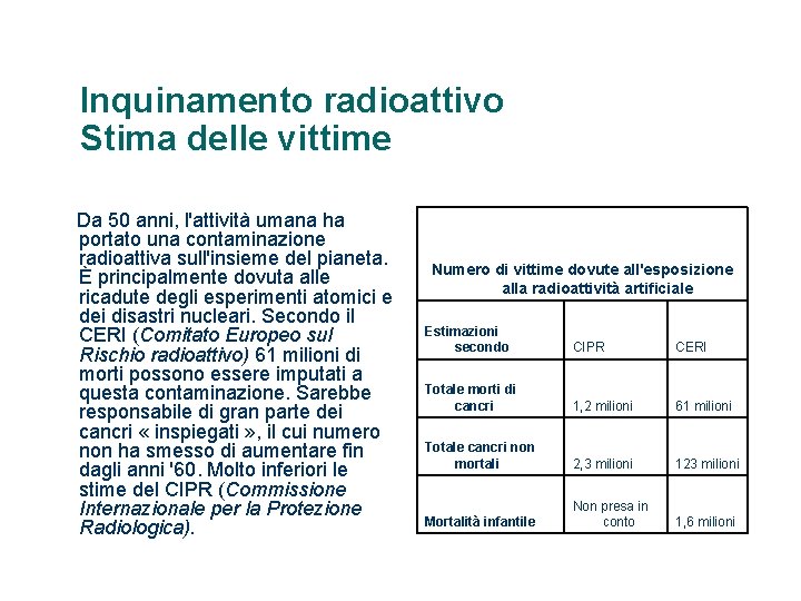 Inquinamento radioattivo Stima delle vittime Da 50 anni, l'attività umana ha portato una contaminazione