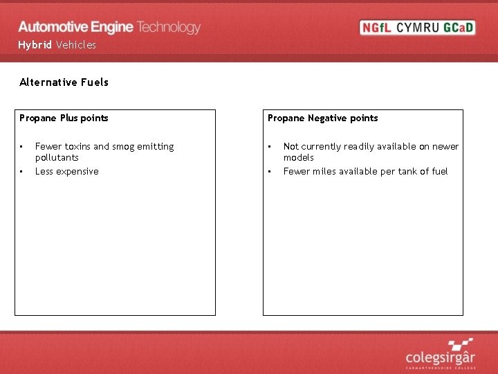 Hybrid Vehicles Alternative Fuels Propane Plus points • • Fewer toxins and smog emitting