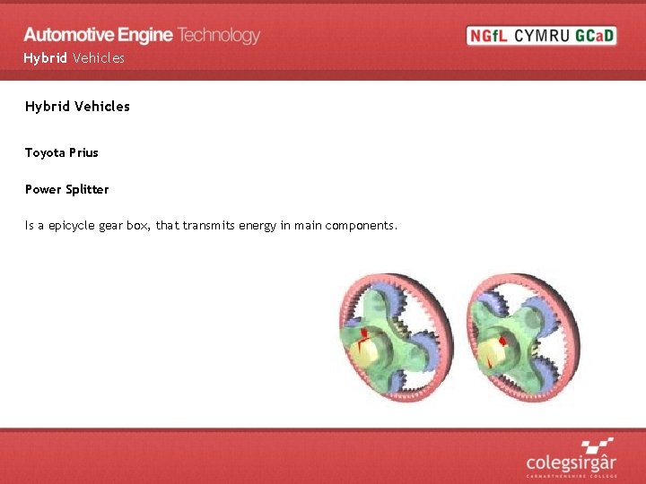 Hybrid Vehicles Toyota Prius Power Splitter Is a epicycle gear box, that transmits energy