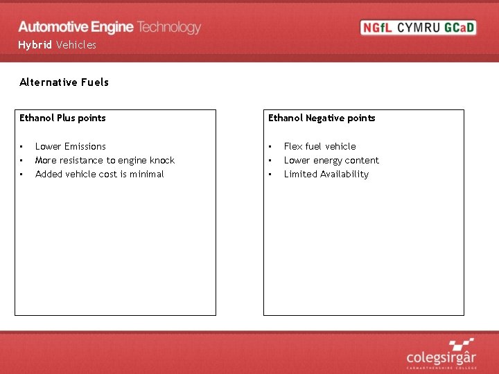 Hybrid Vehicles Alternative Fuels Ethanol Plus points • • • Lower Emissions More resistance