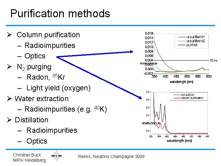 Purification methods Ø Column purification – Radioimpurities – Optics Ø N 2 purging –