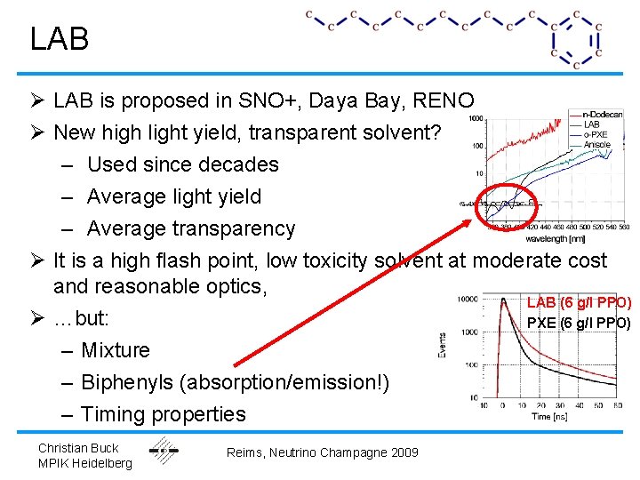 LAB Ø LAB is proposed in SNO+, Daya Bay, RENO Ø New high light