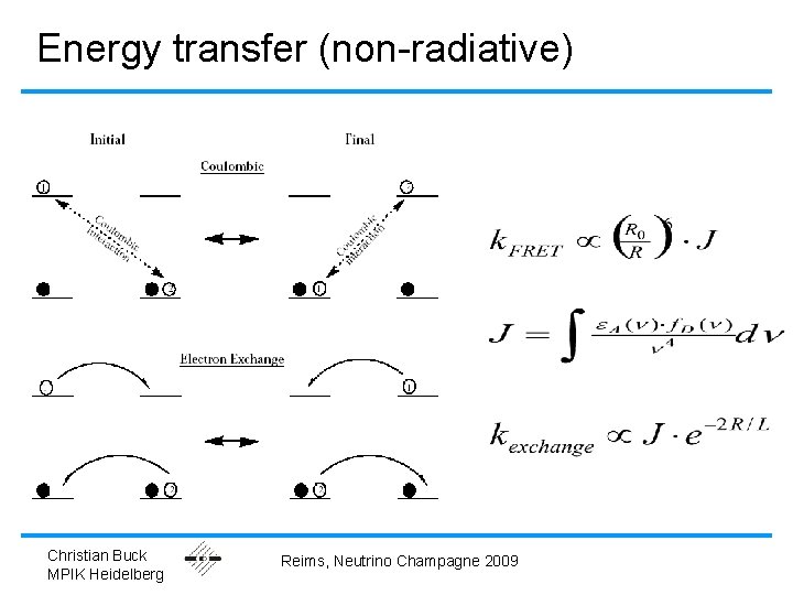 Energy transfer (non-radiative) Christian Buck MPIK Heidelberg Reims, Neutrino Champagne 2009 