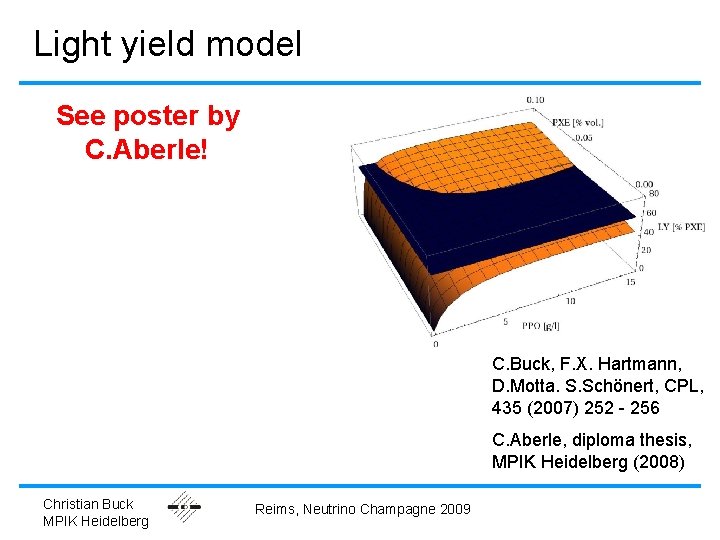 Light yield model See poster by C. Aberle! C. Buck, F. X. Hartmann, D.