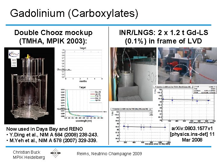 Gadolinium (Carboxylates) Double Chooz mockup (TMHA, MPIK 2003): INR/LNGS: 2 x 1. 2 t