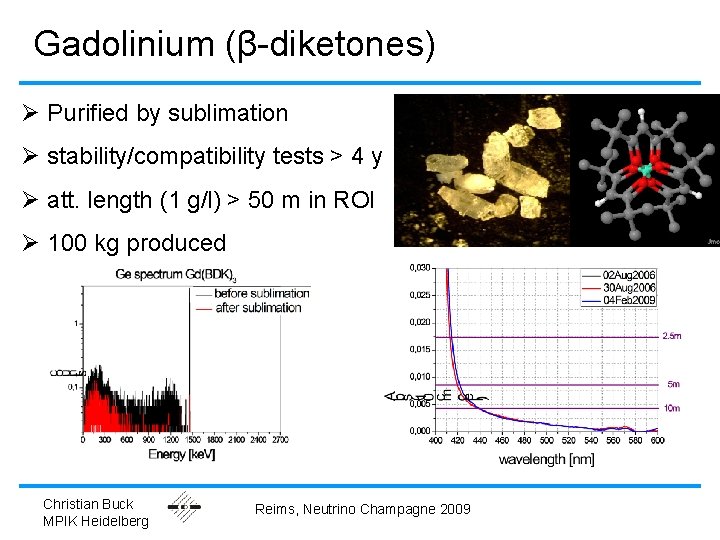 Gadolinium (β-diketones) Ø Purified by sublimation Ø stability/compatibility tests > 4 y Ø att.