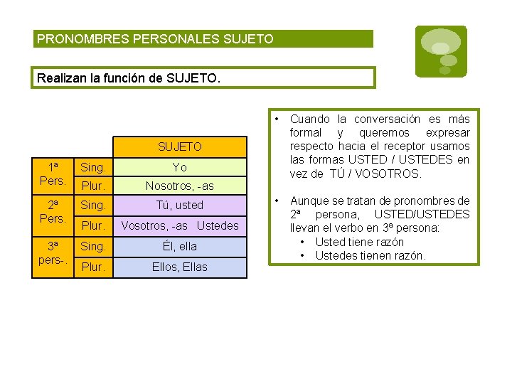 PRONOMBRES PERSONALES SUJETO Realizan la función de SUJETO 1ª Pers. Sing. Yo Plur. Nosotros,