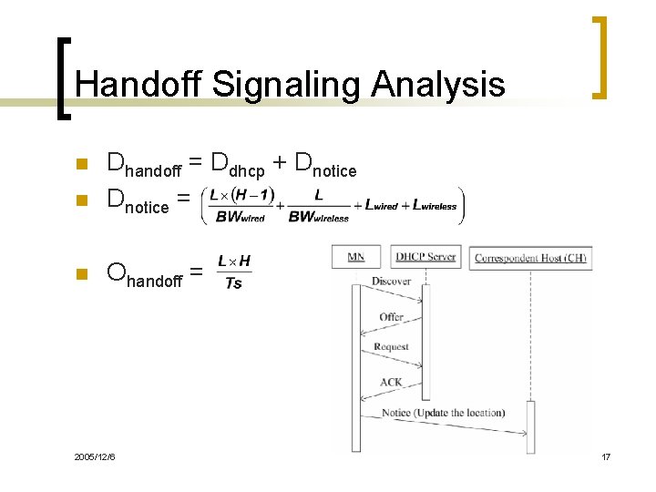 Handoff Signaling Analysis n Dhandoff = Ddhcp + Dnotice = n Ohandoff = n