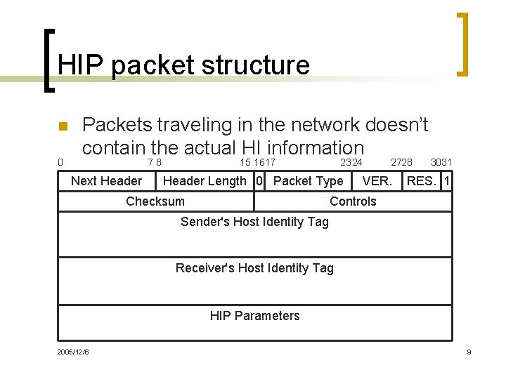 HIP packet structure n Packets traveling in the network doesn’t contain the actual HI
